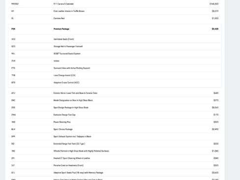 Certified 2025 Porsche 911 Carrera S image 33