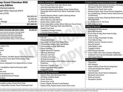 Used 2021 Jeep Grand Cherokee Limited w/ Quick Order Package 28K 80th image 4