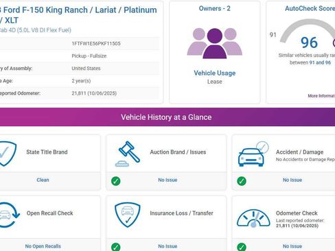 Used 2023 Ford F150 Lariat w/ Equipment Group 502A High image 4