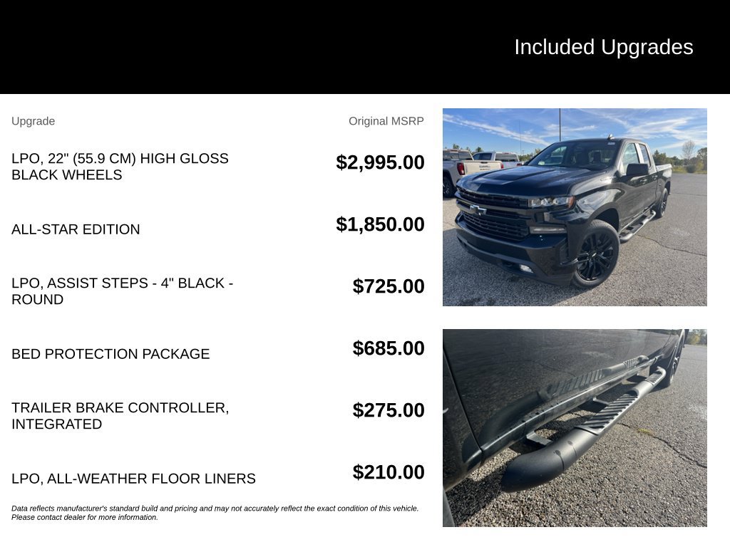 Used 2019 Chevrolet Silverado 1500 RST w/ All-Star Edition AWD/4WD image 5