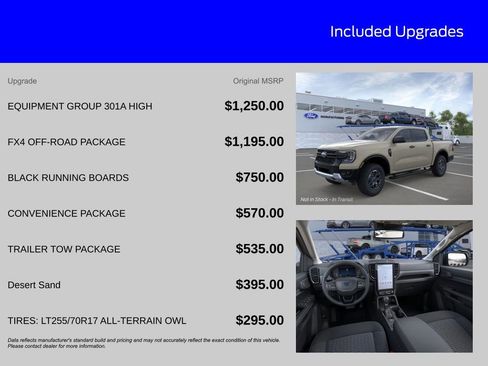 New 2025 Ford Ranger XLT w/ Equipment Group 301A High image 7