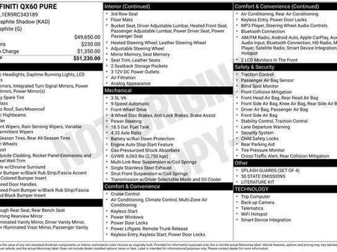 Used 2024 INFINITI QX60 Pure image 7