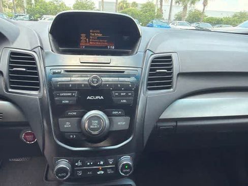 Used 2015 Acura RDX FWD image 23