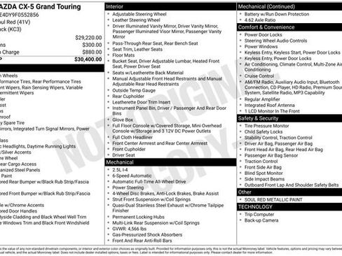 Used 2015 MAZDA CX-5 Grand Touring image 6