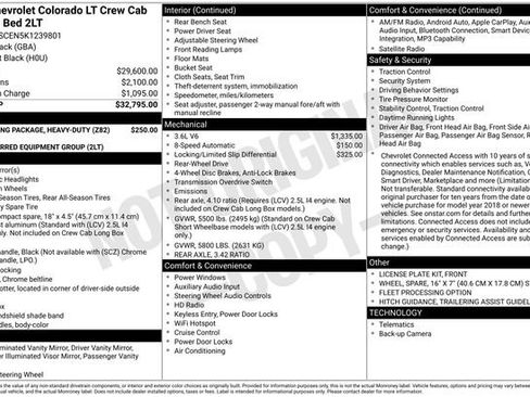 Used 2019 Chevrolet Colorado LT image 2