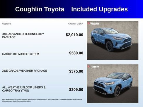 Used 2023 Toyota RAV4 XSE AWD/4WD image 3