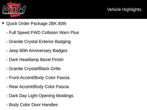 Used 2021 Jeep Grand Cherokee Limited w/ Quick Order Package 28K 80th image 10