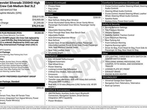 Used 2017 Chevrolet Silverado 2500 High Country w/ Duramax Plus Package image 26