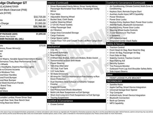 Used 2021 Dodge Challenger GT w/ Blacktop Package RWD image 29