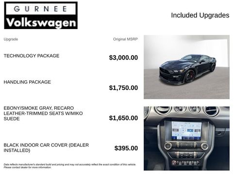 Used 2021 Ford Mustang Shelby GT500 w/ Technology Package RWD image 4