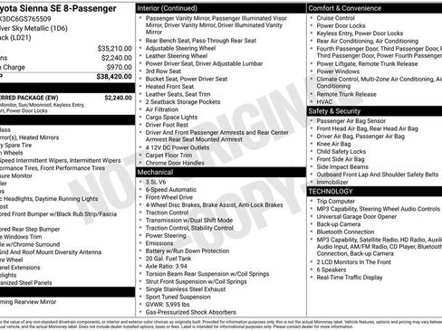 Used 2016 Toyota Sienna SE w/ SE Preferred Package FWD image 14