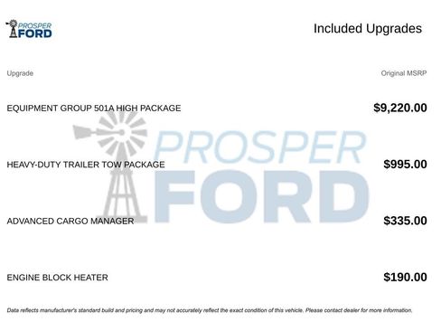 Used 2024 Ford Expedition Timberline image 3