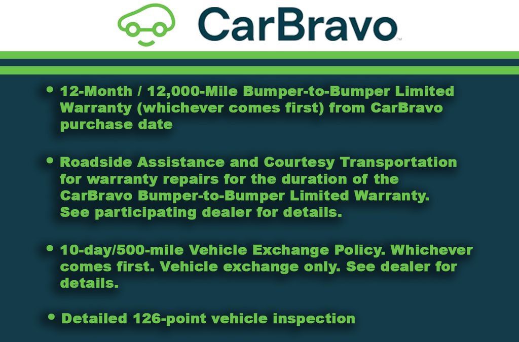Used 2022 Chevrolet Silverado 1500 ZR2 w/ Technology Package AWD/4WD image 3