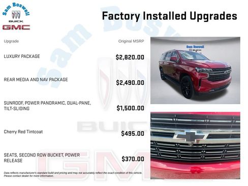 Used 2021 Chevrolet Tahoe RST w/ Luxury Package AWD/4WD image 4
