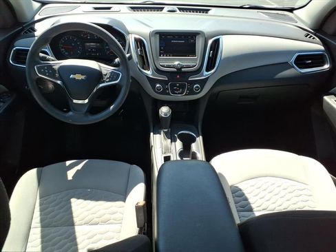 Used 2021 Chevrolet Equinox LS w/ LS Convenience Package FWD image 21