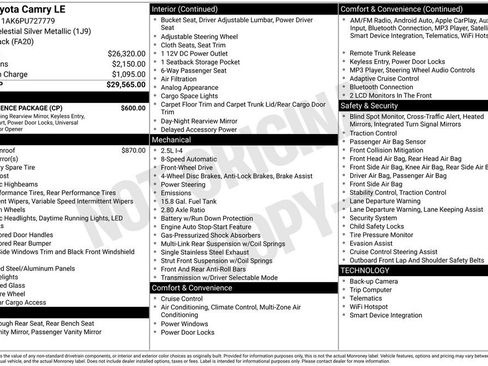 Used 2023 Toyota Camry LE w/ Convenience Package image 39