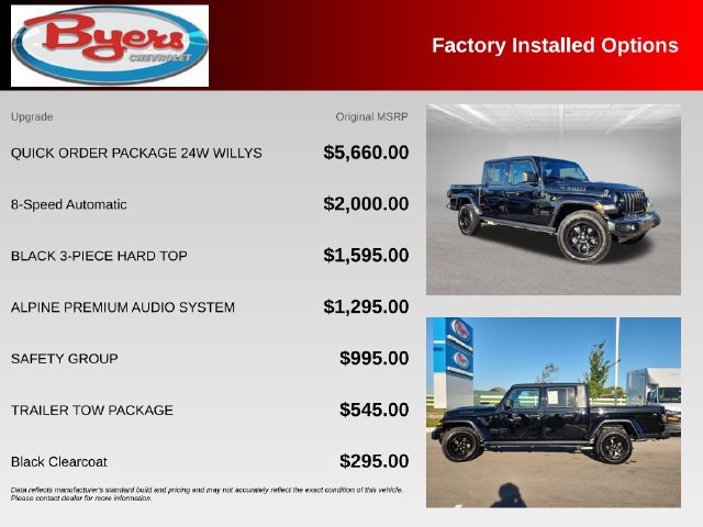 Used 2021 Jeep Gladiator Sport AWD/4WD image 10