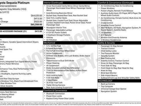 Used 2014 Toyota Sequoia Platinum w/ Preferred Accessory Package image 31