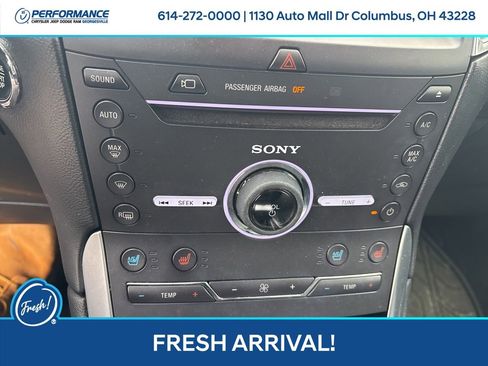 Used 2016 Ford Edge Titanium w/ Equipment Group 302A image 23