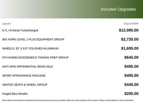 New 2026 RAM 2500 Big Horn image 3