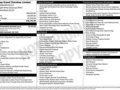 Used 2023 Jeep Grand Cherokee Limited w/ Black Appearance Package RWD image 37