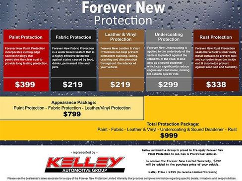 Used 2021 Buick Enclave Essence w/ LPO, Floor Liner Package FWD image 16