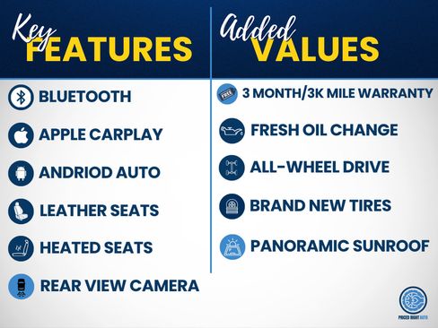 Used 2019 BMW X5 xDrive40i w/ Convenience Package AWD/4WD image 2