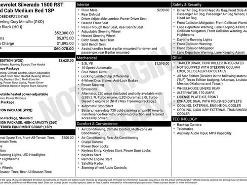 Certified 2023 Chevrolet Silverado 1500 RST w/ Redline Edition AWD/4WD image 5