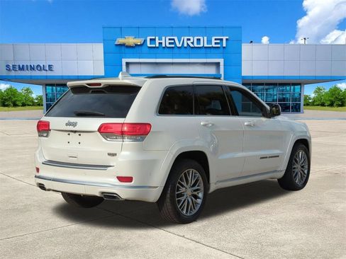 Used 2017 Jeep Grand Cherokee Summit w/ Platinum Series Group RWD image 4