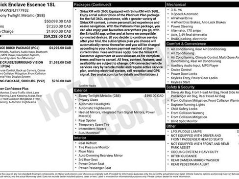 Used 2022 Buick Enclave Essence w/ Experience Buick Package image 2