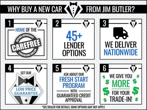 New 2025 Kia Sorento EX w/ EX Panoramic Sunroof Package image 3