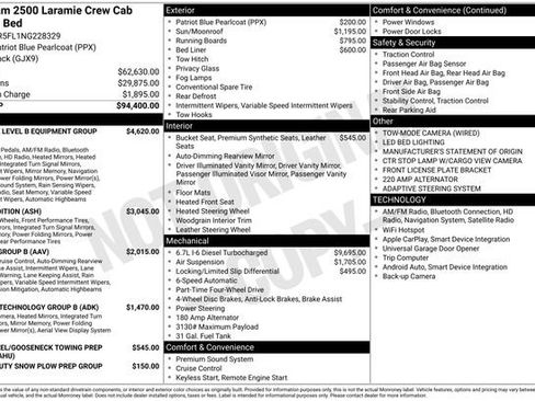 Used 2022 RAM 2500 Laramie AWD/4WD image 1