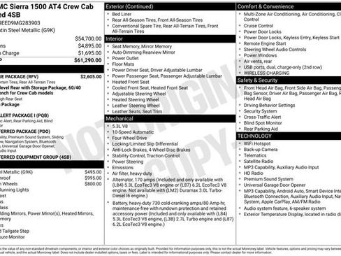 Used 2021 GMC Sierra 1500 AT4 w/ AT4 Value Package AWD/4WD image 34
