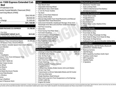 Used 2017 RAM 1500 Express