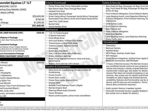 Certified 2024 Chevrolet Equinox LT w/ LPO, Floor Liner Package FWD image 36