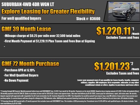 New 2026 Chevrolet Suburban LT w/ Comfort Package image 2