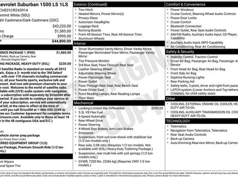 Used 2012 Chevrolet Suburban LS w/ Convenience Package 1 RWD image 17
