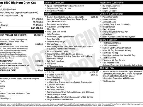 Used 2015 RAM 1500 Big Horn image 6