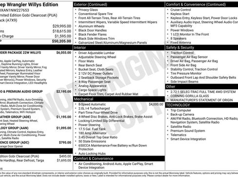 Used 2022 Jeep Wrangler Willys image 27