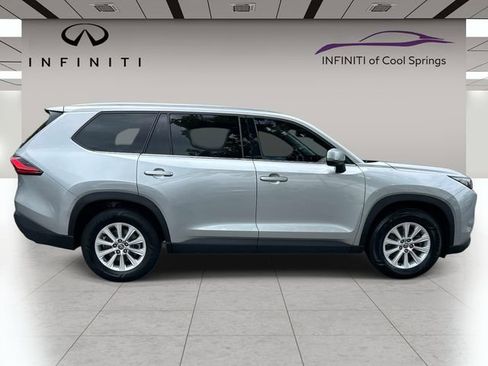Used 2024 Toyota Grand Highlander AWD image 8