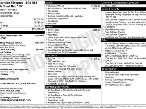 New 2026 Chevrolet Silverado 1500 RST image 33