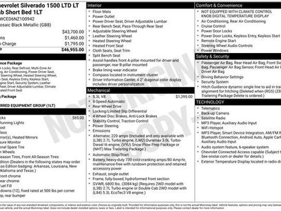 Certified 2022 Chevrolet Silverado 1500 LT
