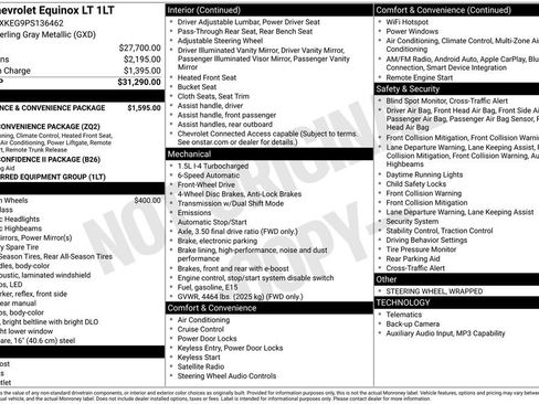 Certified 2023 Chevrolet Equinox LT FWD image 4