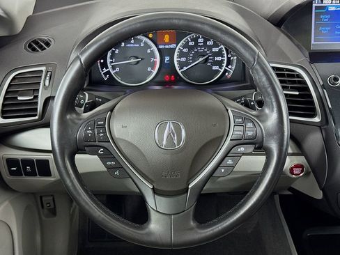 Used 2016 Acura RDX FWD w/ Technology Package image 32