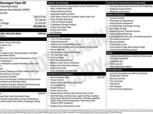 Certified 2023 Volkswagen Taos SE w/ Black Wheel Package AWD/4WD image 29