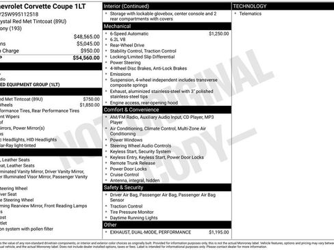 Used 2009 Chevrolet Corvette Coupe image 20