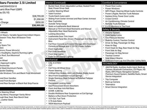 Used 2016 Subaru Forester 2.5i Limited image 20