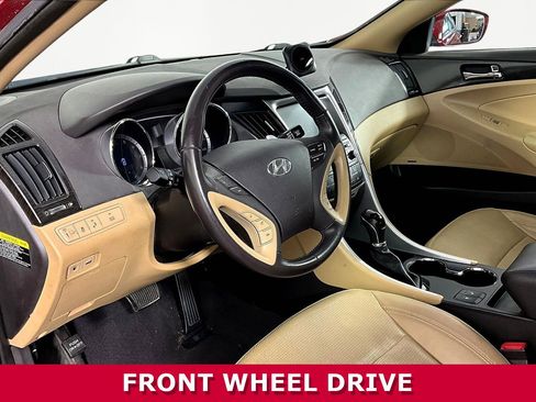 Used 2014 Hyundai Sonata Limited w/ Technology Package 05 FWD image 15