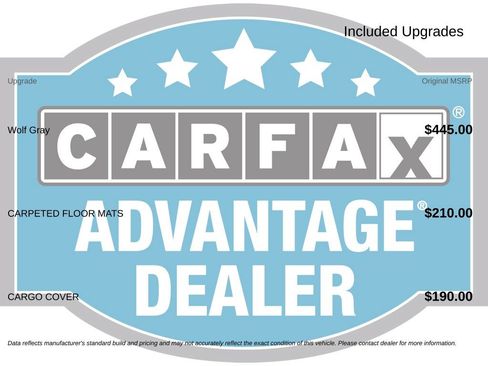 Used 2022 Kia Sorento SX AWD/4WD image 2