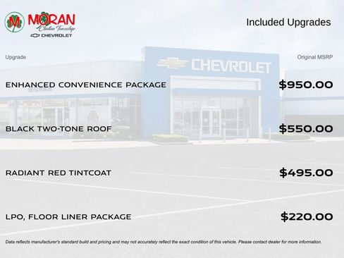 Certified 2023 Chevrolet Blazer RS w/ Enhanced Convenience Package image 5